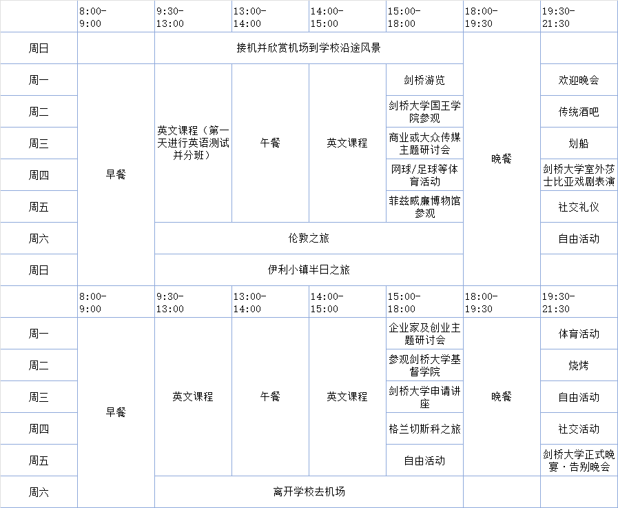 剑桥大学生暑期课程示例