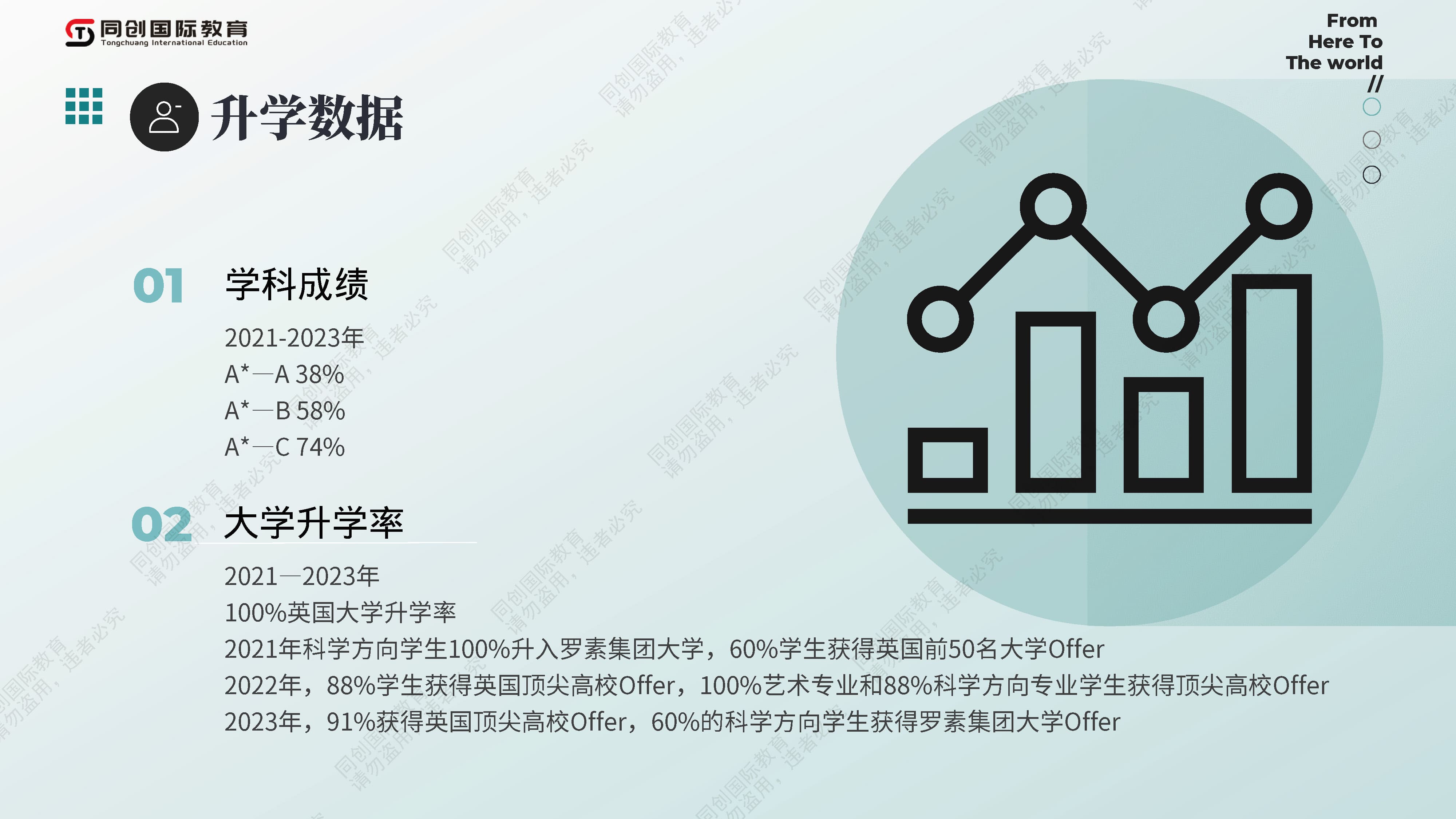 留学 高中 剑桥圣安德鲁预科学校_页面_18.jpg